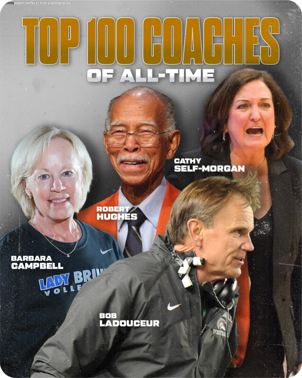 MaxPreps Top 100 HS Coaches