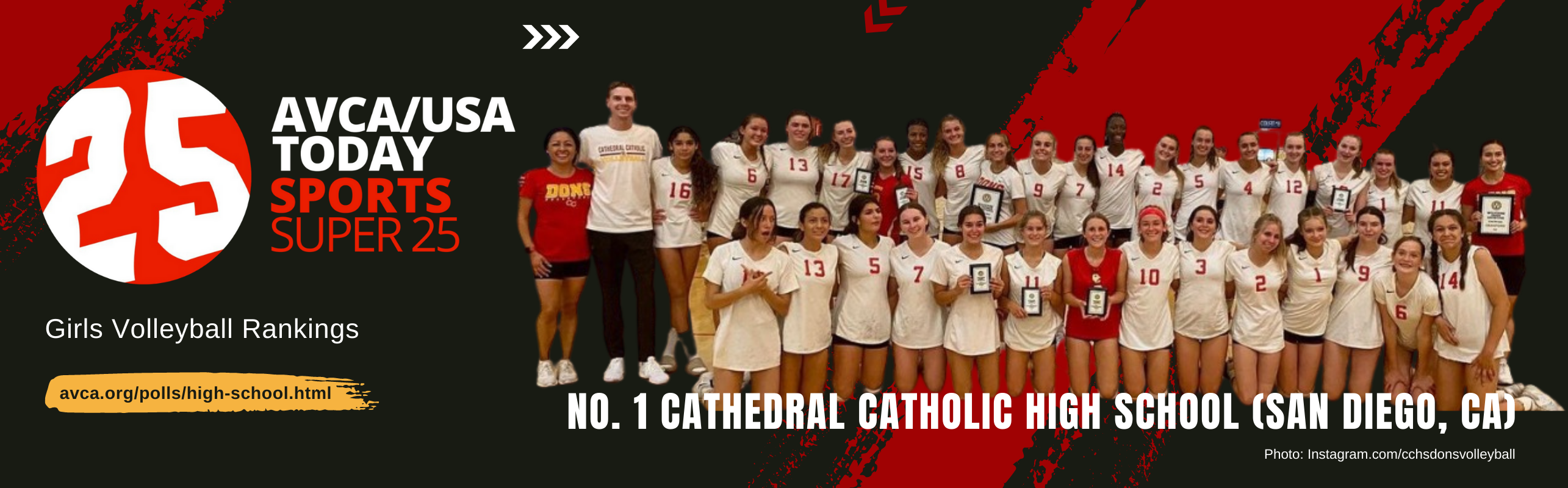 AVCA/USA TODAY Super 25