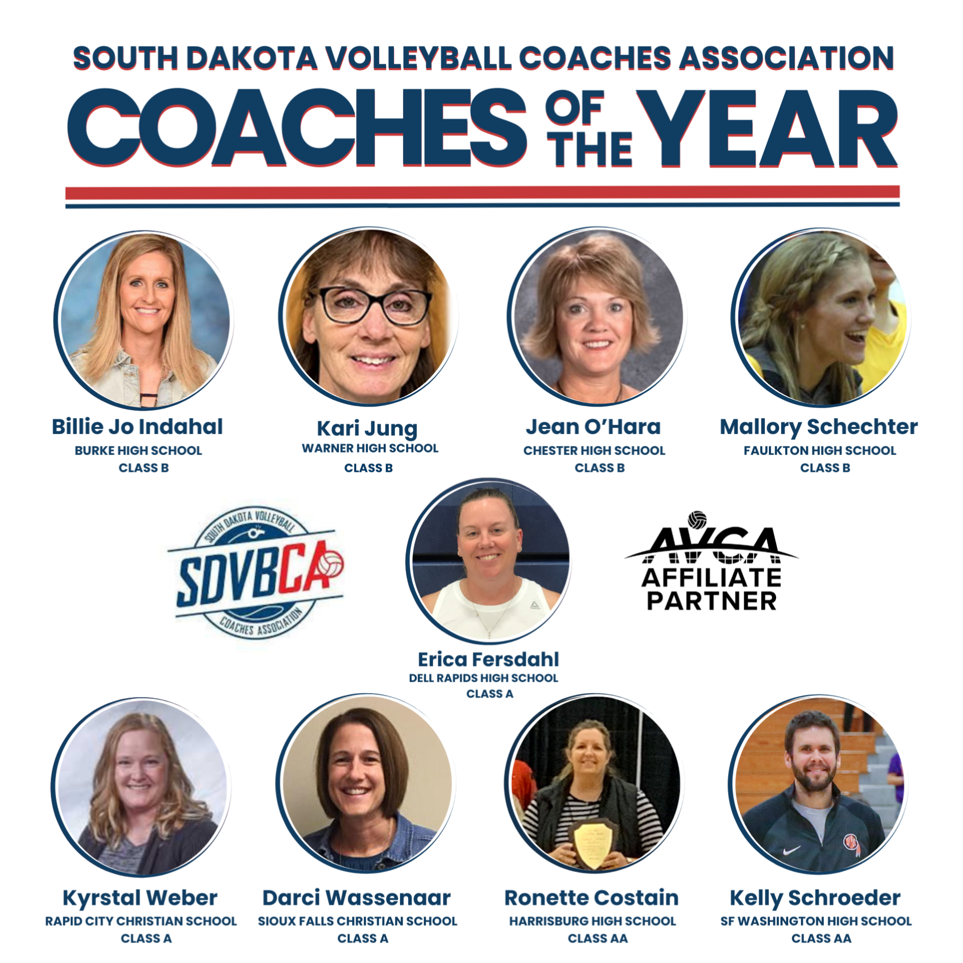 2023-24 SDVBCA Coach of the Year